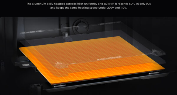 Quick-heating  Heatbed