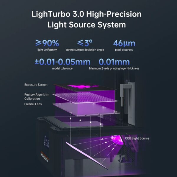 Anycubic Photon Mono M7 Max - Image 6