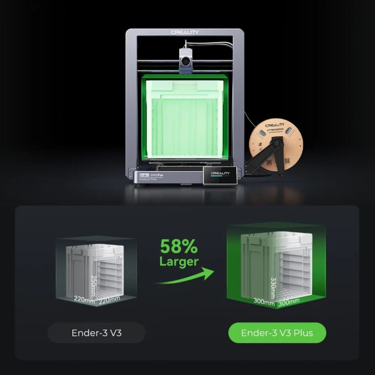 Creality Ender-3 V3 Plus FDM 3D Printer - SKY HEIGHTS