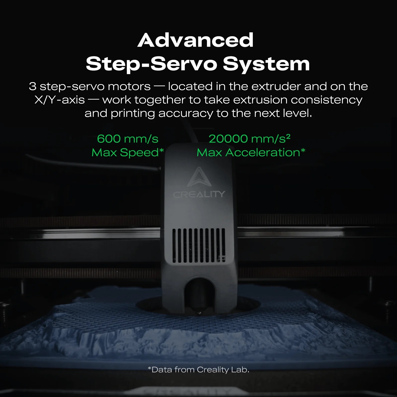 Creality K2/K2 Combo 3D Printer - Image 3