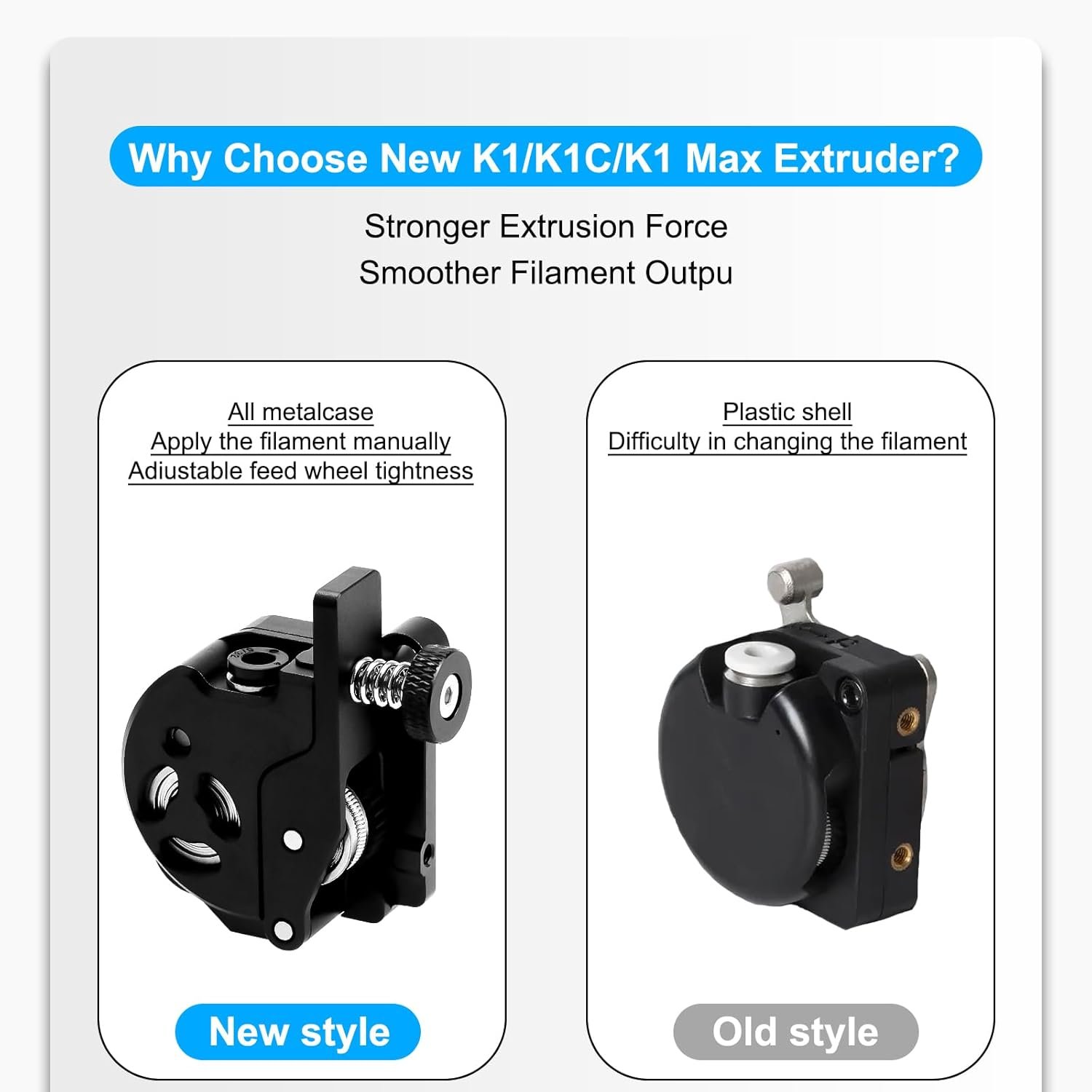 Upgrade High Speed Extrusion Kit Dual Gear Feeding Extrusion Mechanism Kit for K1/K1 Max/K1C 3D Printer - Image 6